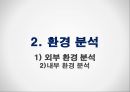 삼광유리 글라스락(Glasslock) 마케팅 전략 분석, 기업분석 - 글라스락, 마케팅으로 날개를 달다.pptx 6페이지