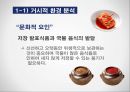 삼광유리 글라스락(Glasslock) 마케팅 전략 분석, 기업분석 - 글라스락, 마케팅으로 날개를 달다.pptx 12페이지