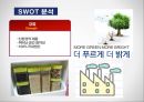 삼광유리 글라스락(Glasslock) 마케팅 전략 분석, 기업분석 - 글라스락, 마케팅으로 날개를 달다.pptx 21페이지