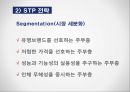 삼광유리 글라스락(Glasslock) 마케팅 전략 분석, 기업분석 - 글라스락, 마케팅으로 날개를 달다.pptx 30페이지