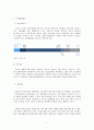 NHN 기업 소개 및 분석 (기업윤리, 사회공헌, 서비스, 네이버, 한게임, 그린 윈도우, 기업운영정보) 10페이지