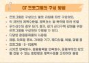 서키트 트레이닝 (Circuit Training).ppt 20페이지