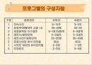 서키트 트레이닝 (Circuit Training).ppt 21페이지