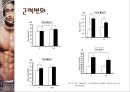 단백질 보충제가 웨이트 트레이닝에 미치는 영향.pptx 10페이지