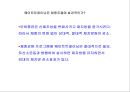 건강 웨이트트레이닝 - 웨이트 트레이닝의 모든 것.ppt 14페이지
