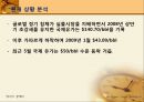 [에너지 경제학] 한국 에너지의 미래, 우리는 무엇을 해야 하는가?.ppt 16페이지