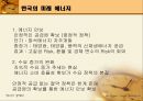 [에너지 경제학] 한국 에너지의 미래, 우리는 무엇을 해야 하는가?.ppt 36페이지