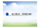2013년도 에너지기후변화대응 중점추진시책 - 2013년도 에너지·기후변화 정책방향 3페이지