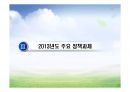 2013년도 에너지기후변화대응 중점추진시책 - 2013년도 에너지·기후변화 정책방향 14페이지