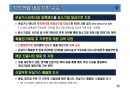 2013년도 에너지기후변화대응 중점추진시책 - 2013년도 에너지·기후변화 정책방향 19페이지