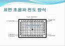터치센서 발표 자료입니다 (터치 센서의 원리 및 특징, 터치 센서의 성능 비교, 터치 센서의 활용).pptx 9페이지