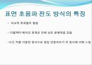 터치센서 발표 자료입니다 (터치 센서의 원리 및 특징, 터치 센서의 성능 비교, 터치 센서의 활용).pptx 10페이지