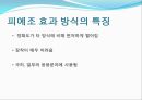 터치센서 발표 자료입니다 (터치 센서의 원리 및 특징, 터치 센서의 성능 비교, 터치 센서의 활용).pptx 14페이지