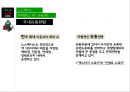 코오롱스포츠(Kolon Sports) vs 노스페이스(The North Face) 브랜드 비교분석 및 노스페이스, 코오롱스포츠 마케팅전략 비교분석과 두 브랜드 문제점과 해결방안 제언 PPT자료 18페이지