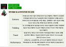 코오롱스포츠(Kolon Sports) vs 노스페이스(The North Face) 브랜드 비교분석 및 노스페이스, 코오롱스포츠 마케팅전략 비교분석과 두 브랜드 문제점과 해결방안 제언 PPT자료 34페이지