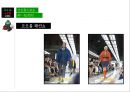 코오롱스포츠(Kolon Sports) vs 노스페이스(The North Face) 브랜드 비교분석 및 노스페이스, 코오롱스포츠 마케팅전략 비교분석과 두 브랜드 문제점과 해결방안 제언 PPT자료 41페이지