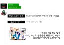 코오롱스포츠(Kolon Sports) vs 노스페이스(The North Face) 브랜드 비교분석 및 노스페이스, 코오롱스포츠 마케팅전략 비교분석과 두 브랜드 문제점과 해결방안 제언 PPT자료 45페이지
