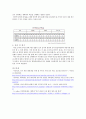 계획설계의 예시 - 대안의 작성과 비교, 등위대안법 (문제진단, 목표설정, 대안설정, 대안 비교 평가 선택, 집행과 집행비용, 효과 및 평가) 5페이지