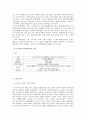 일본 역대 수상 주요인물  19페이지