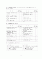 [사회복지현장실습] 노인전문요양센터, 노인전문지원센터 사회복지현장실습 전체세트(기관분석보고서, 실습생프로파일, 사례관리계획서, 수급자상태욕구평가기록지, 실습종결평가서, 사회복지실습일지) 15페이지