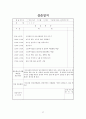 [사회복지현장실습] 노인전문요양센터, 노인전문지원센터 사회복지현장실습 전체세트(기관분석보고서, 실습생프로파일, 사례관리계획서, 수급자상태욕구평가기록지, 실습종결평가서, 사회복지실습일지) 37페이지