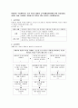 중3)  자화상의 개념과 역사를 이해하고 포토샵 프로그램을 활용하여 개성 있는 자화상 그리기  2페이지