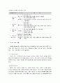 꿈과 미래를 설계할 자녀의 진로교육 방향 (자녀 진로지도의 문제점과 과제, 자녀 진로지도에 있어서 부모의 자세와 역할, 진로발달 단계별 자녀지도의 내용과 방법) 6페이지