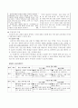 초등2)  글을 읽고, 글의 내용을 간추리는 과정을 중심으로 / 단원명 : 첫째 마당. 자세히 살펴보아요 1. 처음부터 하나씩 [가네, 메이거, 브릭스와 딕&케리] 6페이지