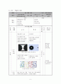 산업디자인과 3학년)   Ⅲ. 색의 효과 1. 색의 시지각적 효과 3.색의 대비 - 참여 학습을 활용한 색채 대비에 대한 연구 7페이지