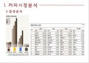 HOLLYS COFFEE 한국의 스타벅스를 꿈꾼다 - 할리스커피 홍보전략  3페이지
