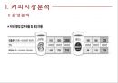 HOLLYS COFFEE 한국의 스타벅스를 꿈꾼다 - 할리스커피 홍보전략  4페이지