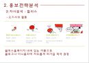 HOLLYS COFFEE 한국의 스타벅스를 꿈꾼다 - 할리스커피 홍보전략  15페이지