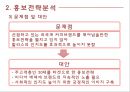 HOLLYS COFFEE 한국의 스타벅스를 꿈꾼다 - 할리스커피 홍보전략  18페이지