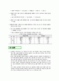 MB정부 이후 부동산 대책(전월세 대책)에 대한 견해와 대응방안 - 우리나라 부동산 시장의 현황, 전월세 대책, 전월세 시장 동향, 시장전망 7페이지