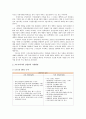 모토로라(Motorola) 기업분석 8페이지