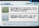 모토로라 기업분석 PPT 14페이지