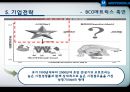 모토로라 기업분석 PPT 15페이지