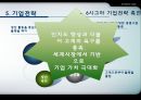 모토로라 기업분석 PPT 17페이지