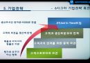 모토로라 기업분석 PPT 18페이지