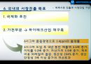 모토로라 기업분석 PPT 20페이지
