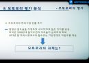 모토로라 기업분석 PPT 25페이지