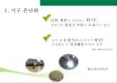 [녹색 성장] 녹색 성장 개념, 녹색성장 배경, 녹색성장 현황, 올바른 4페이지