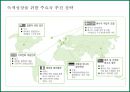 [녹색 성장] 녹색 성장 개념, 녹색성장 배경, 녹색성장 현황, 올바른 9페이지
