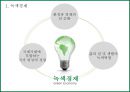 [녹색 성장] 녹색 성장 개념, 녹색성장 배경, 녹색성장 현황, 올바른 11페이지