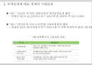 [녹색 성장] 녹색 성장 개념, 녹색성장 배경, 녹색성장 현황, 올바른 12페이지