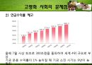 고령화 사회 - 고령화 사회의 특성과 고령화 사회의 원인, 고령화사회 문제점 PPT자료 16페이지