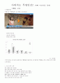 [5분 스피치] 아버지의 역할 아버지는 투명인간?: 아빠 어디가를 통해 아빠를 보다 - 아빠 어디가 를 통해 살펴본 가족내 아버지 위상 전망 1페이지