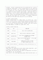 [e-비지니스 공통] 1. 유비쿼터스 컴퓨팅 분야에서 인터페이스 관련 기술 영역 세 가지를 제시하고, 그 각각에 대해 간략히 설명하시오. 3페이지