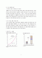 MISSHA 미샤 브랜드분석및 미샤 남성고객확보위한 새로운 마케팅전략 제안과 미샤 미래전망 분석 7페이지