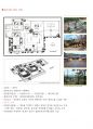 한국 조선시대 조경 (서원조경, 소수서원, 옥산서원, 병산서원, 도산서원, 사찰조경, 전통마을과 읍성, 조경에 관한 문헌, 현대조경) 3페이지